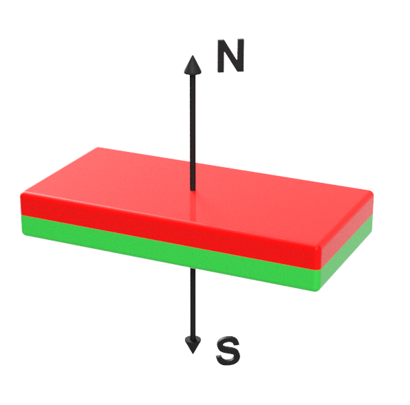 Nanocoated powermagnet